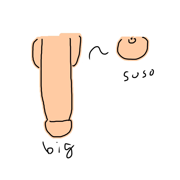 露茎を考察する 大きさもね編 西新宿杉江中央クリニック